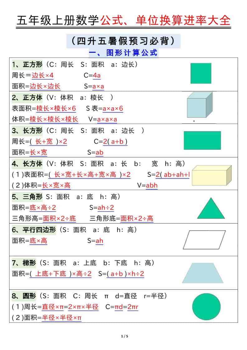 五年级上数学公式、单位换算进率大全-网亿资源平台