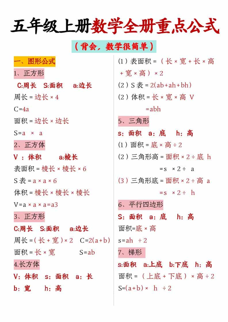 五年级上数学全册重点公式-网亿资源平台