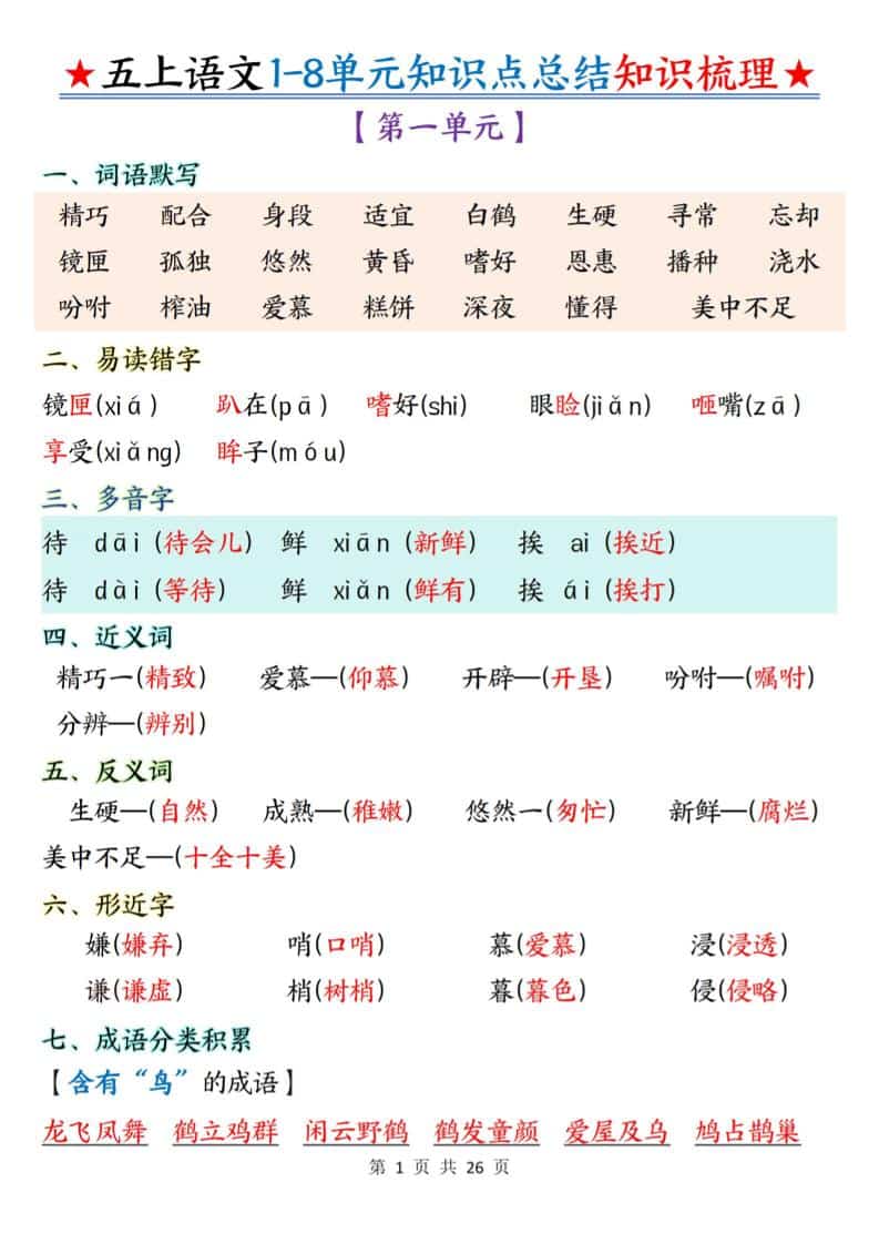 五年级上语文1-8单元知识点总结知识梳理-网亿资源平台
