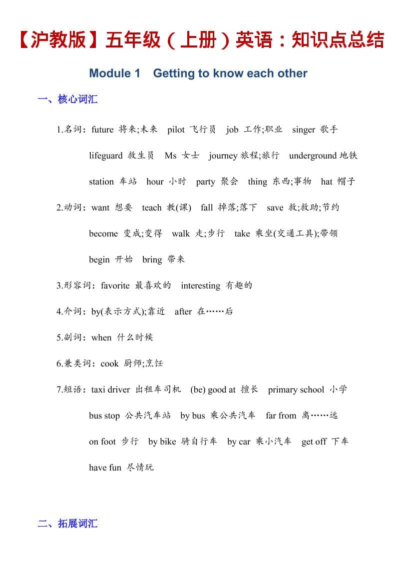 五年级上英语知识点总结《沪教版》-网亿资源平台