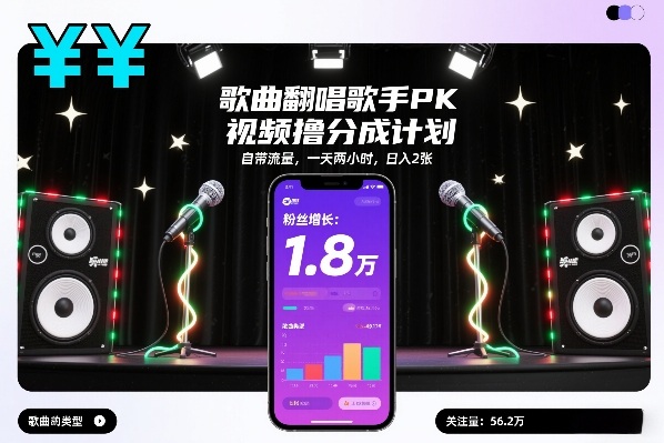 歌曲翻唱歌手PK视频撸分成计划，自带流量，一天两小时，日入2张-90网