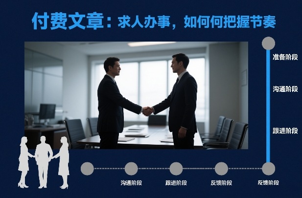 付费文章：求人办事，如何把握节奏-网亿资源平台