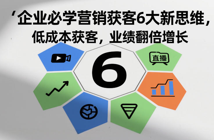企业必学营销获客6大新思维,低成本获客,业绩翻倍增长-邪修侠 - 演示