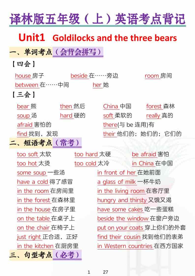 五年级上英语考点背记《译林版》-网亿资源平台