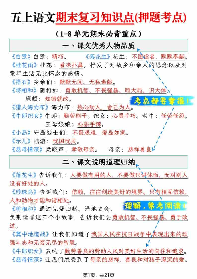 五上语文期末复习知识点(押题考点)-网亿资源平台
