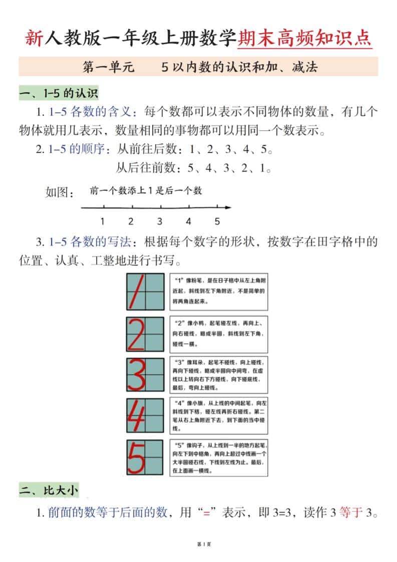 新一上数学期末高频知识点（人教版）11页-网亿资源平台