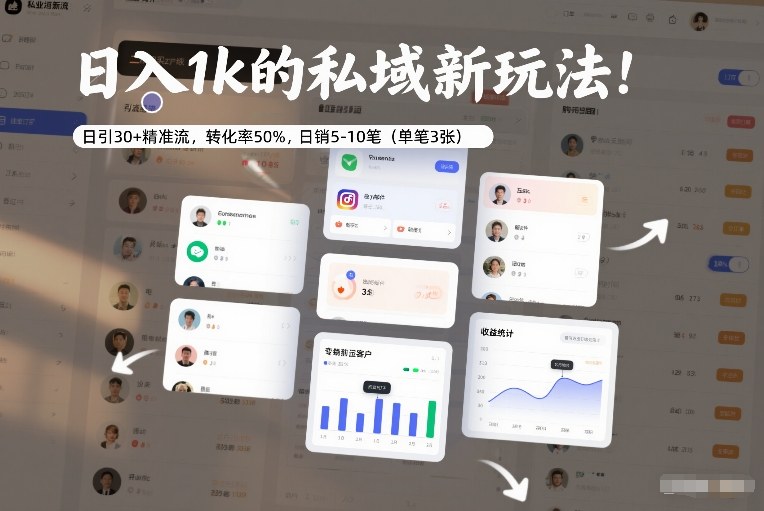日入1k的私域新玩法：日引30+精准流，转化率50%，日销5-10笔（单笔3张）-邪修侠 - 演示