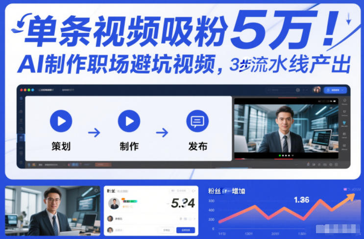 单条视频吸粉5W！AI制作职场避坑视频，3步流水线产出-网亿资源平台