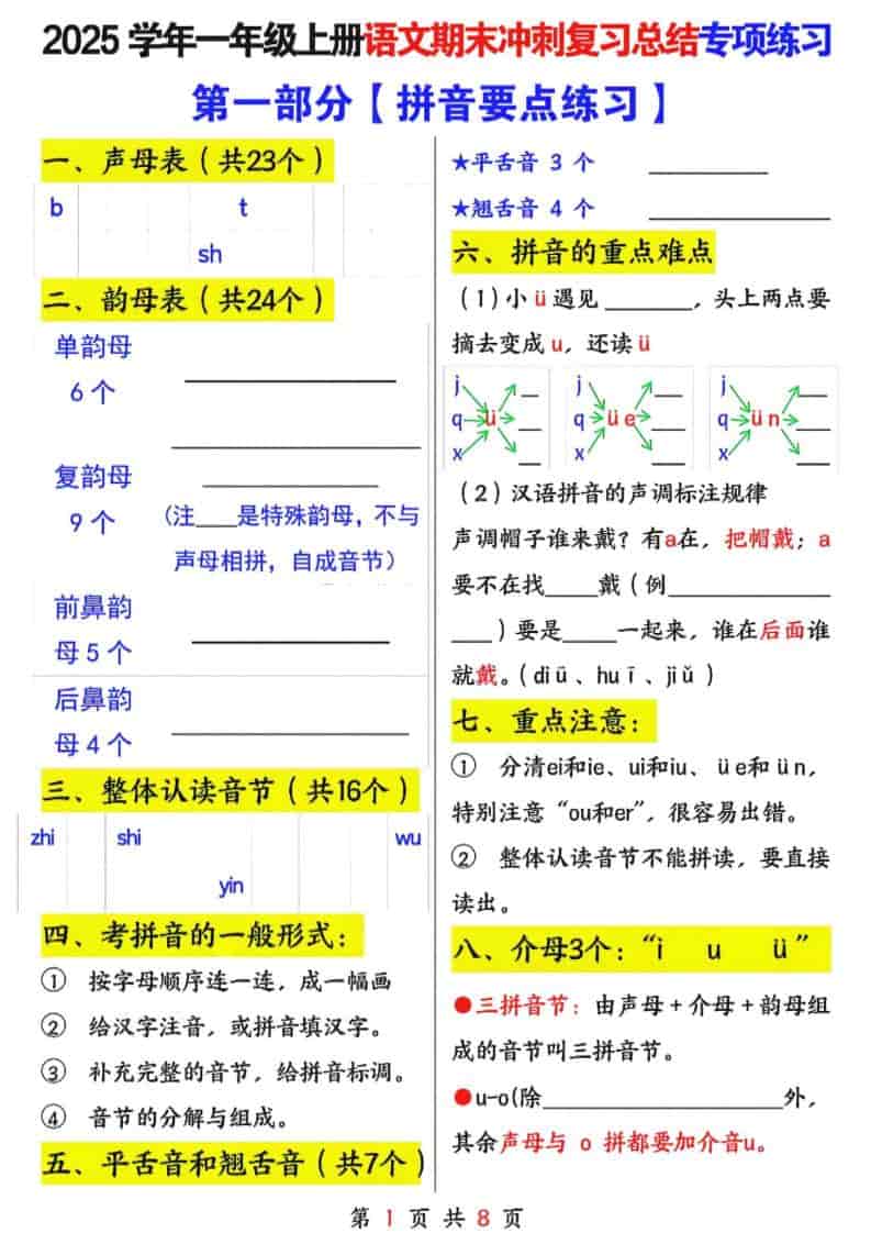 25年一上语文期末冲刺复习总结专项练习六大部分（8页）-网亿资源平台