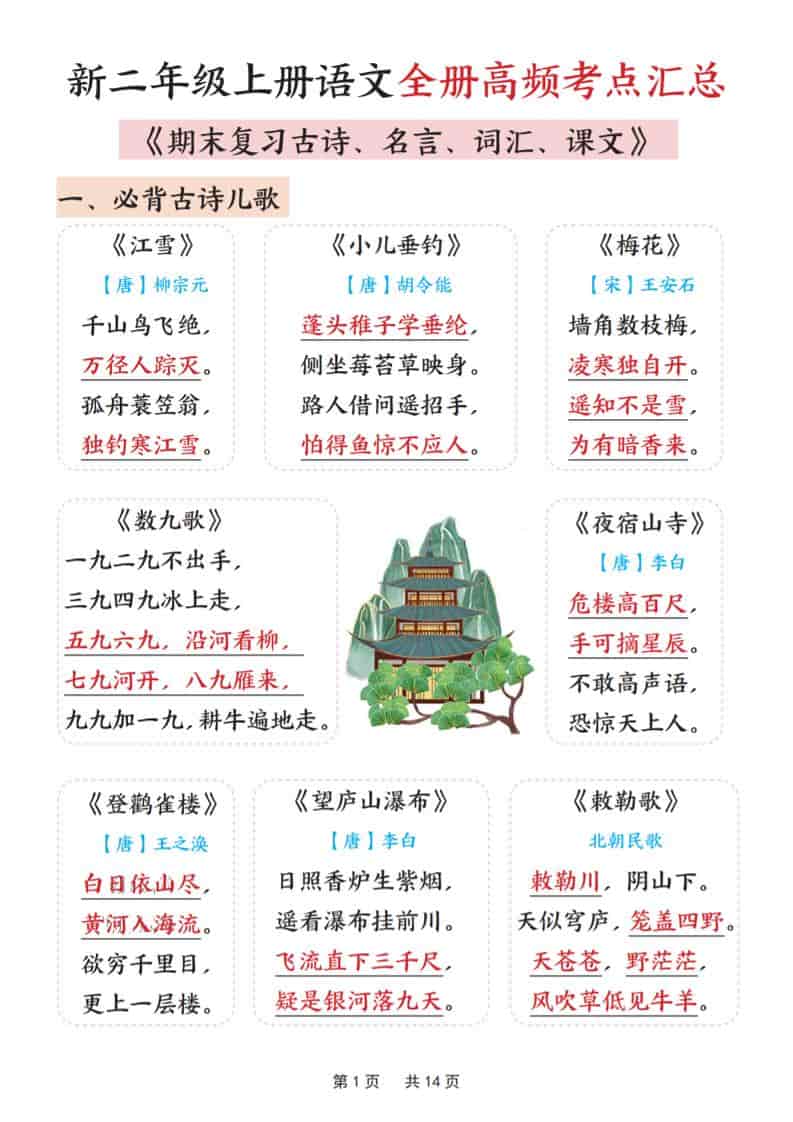 新二上语文全册高频考点汇总（期末复习古诗、名言、词汇、课文）14页-网亿资源平台