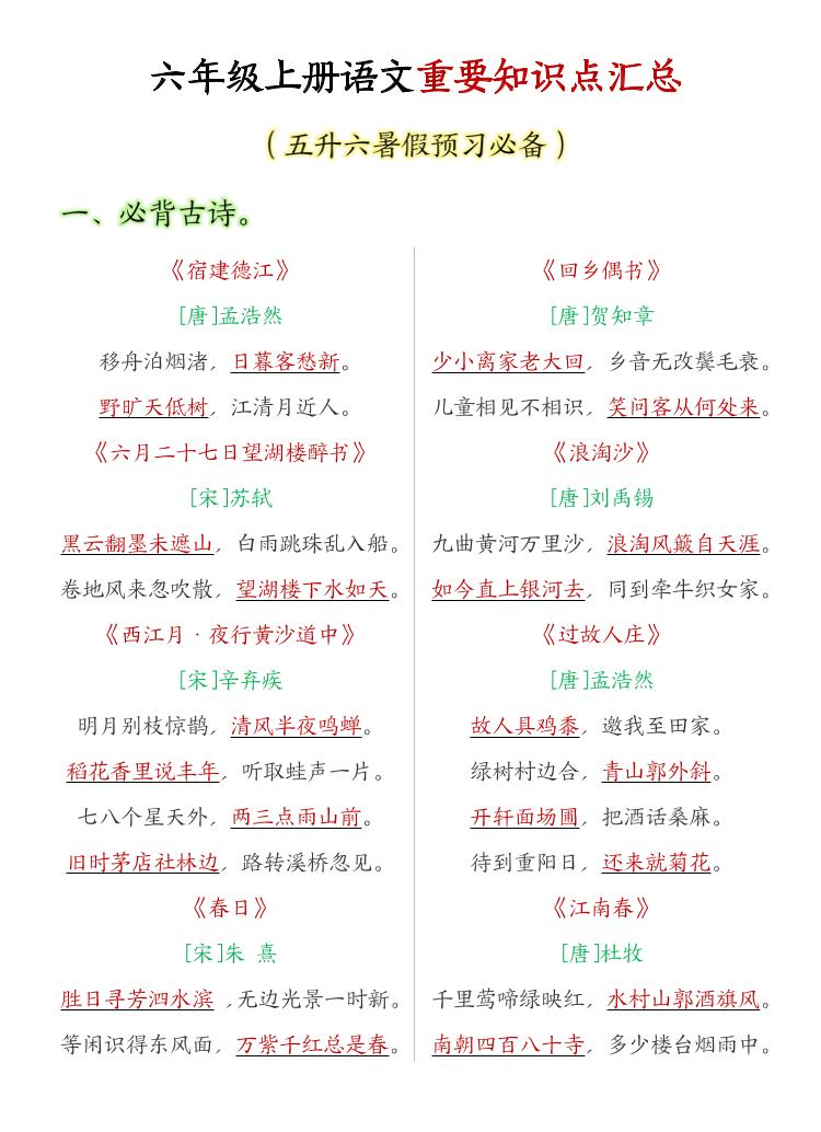 六年级上语文重要知识点汇总-网亿资源平台