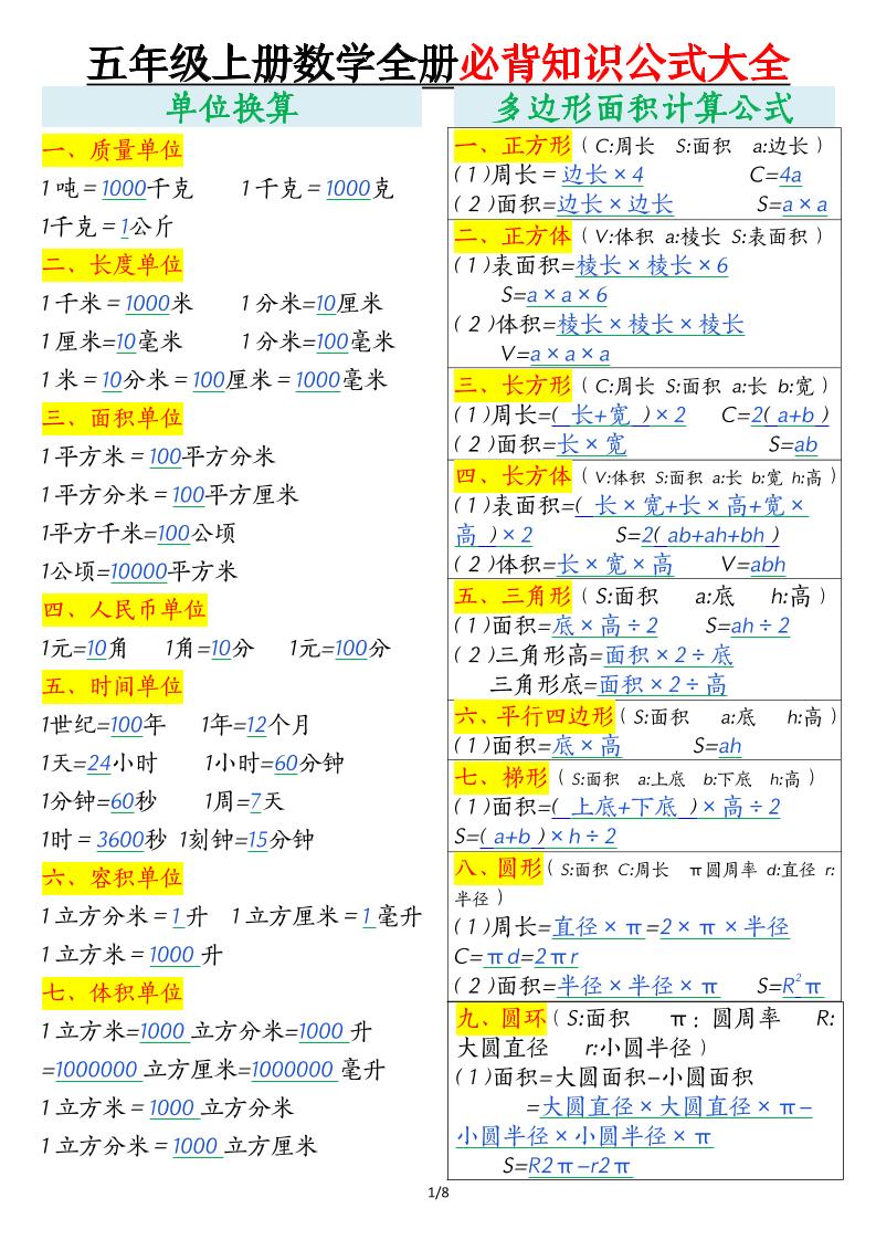 五年级上数学全册必背知识公式大全-网亿资源平台