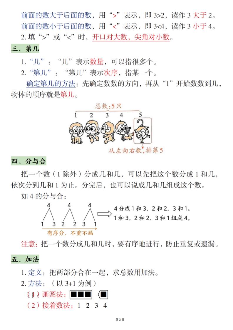 一年级上数学期末高频知识点《人教版》
