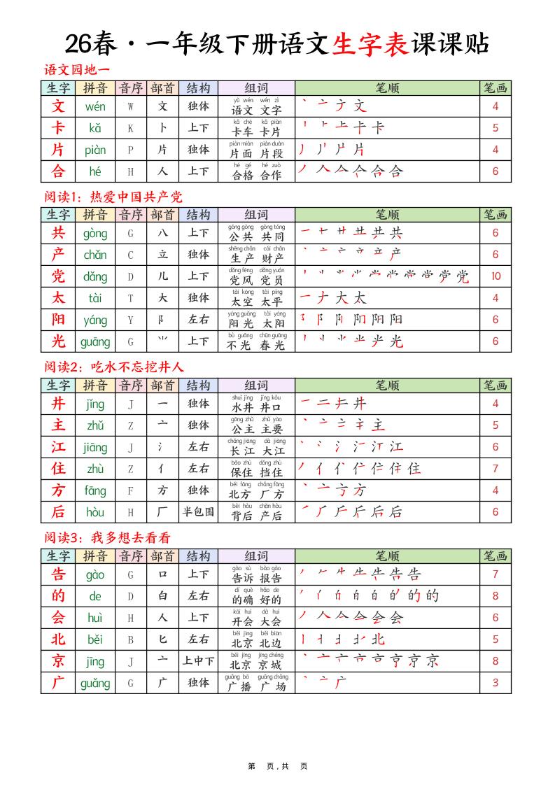 26春一下语文生字表课课贴9页