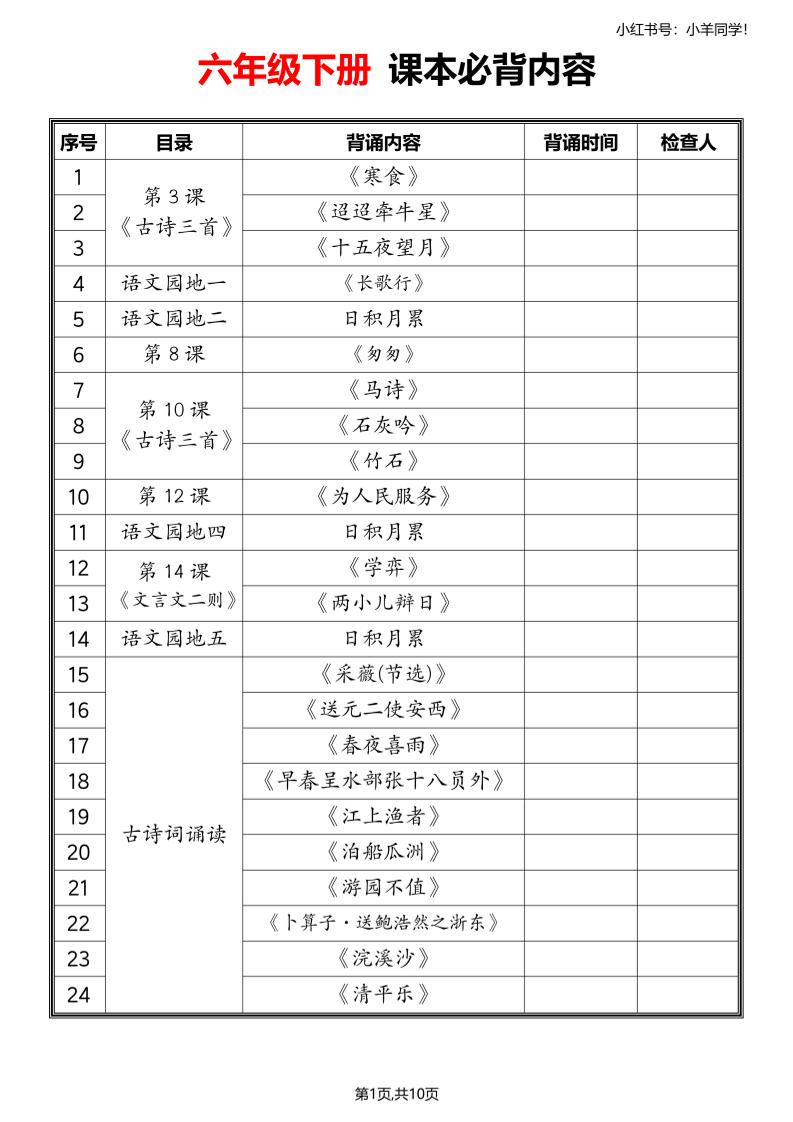 六年级下册语文寒假预习必备课文内容汇总-皓哥创业笔记