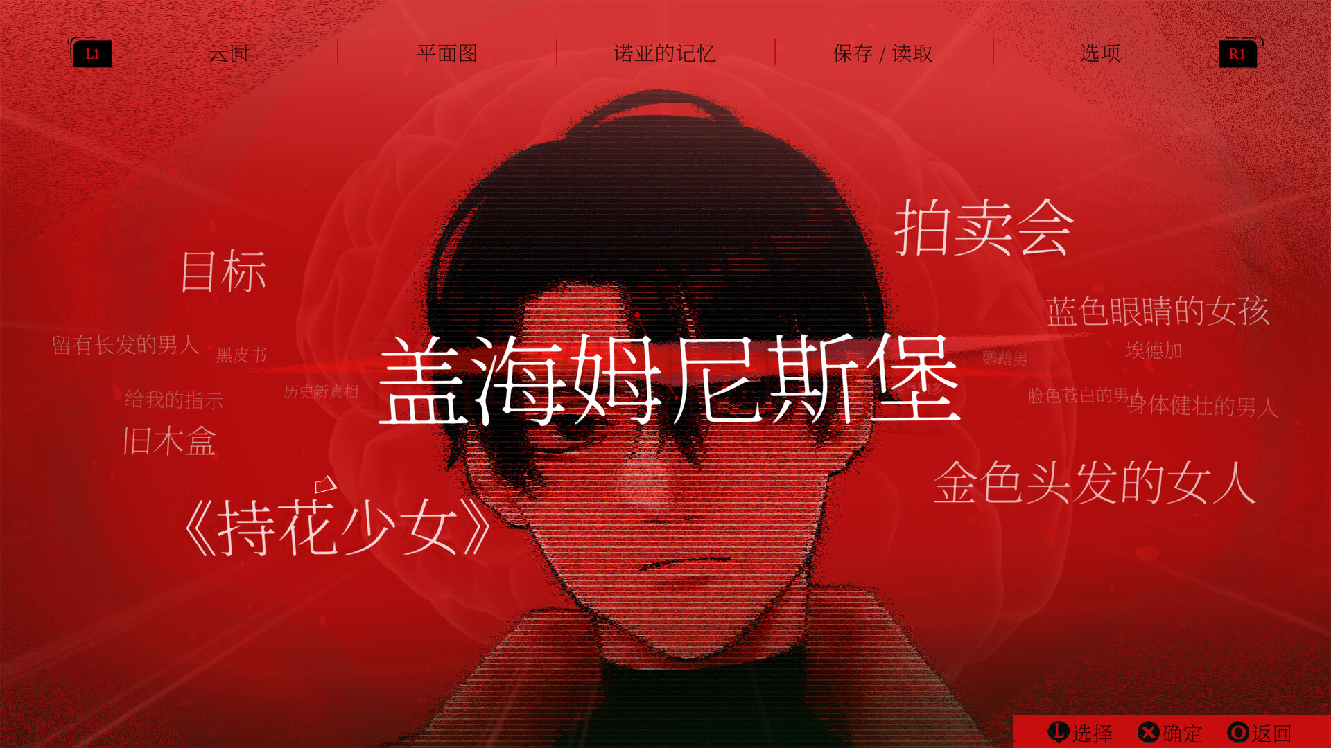 暗黑拍卖/Dark Auction 暗黑拍卖/Dark Auction