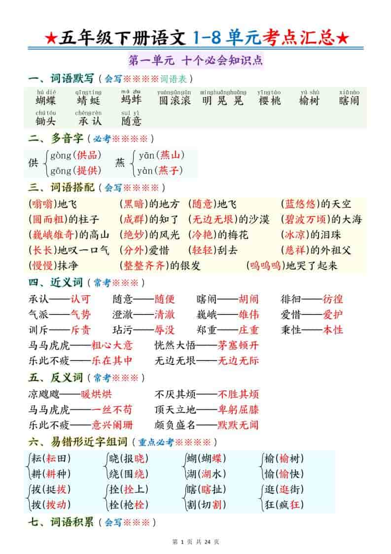 五年级下语文1-8单元考点汇总-皓哥创业笔记
