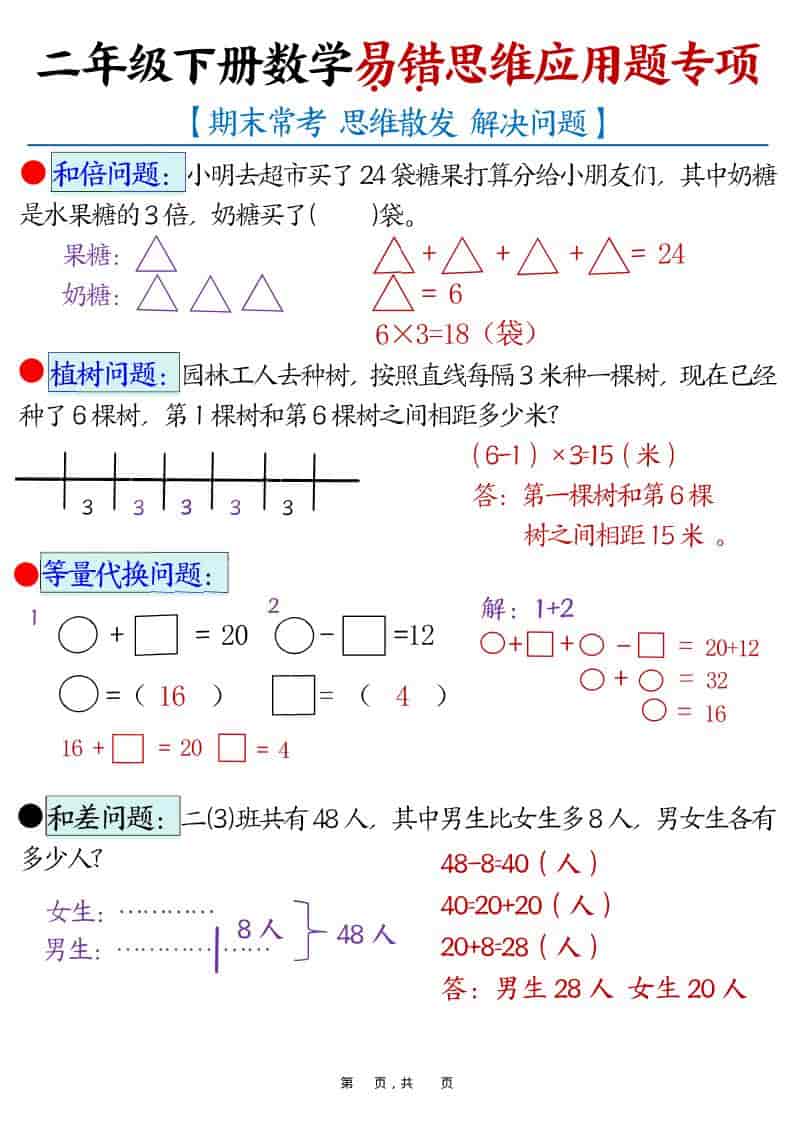 二年级下数学易错思维应用题专项-皓哥创业笔记