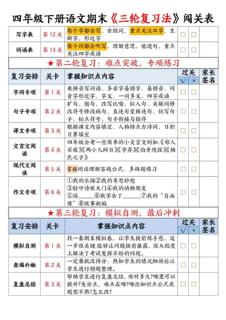 四年级下语文期末三轮复习法闯关表