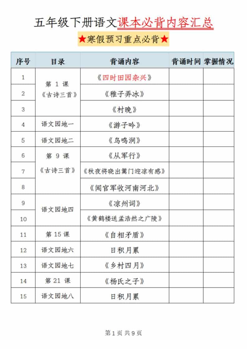 五年级(下）语文课本必背内容汇总-皓哥创业笔记