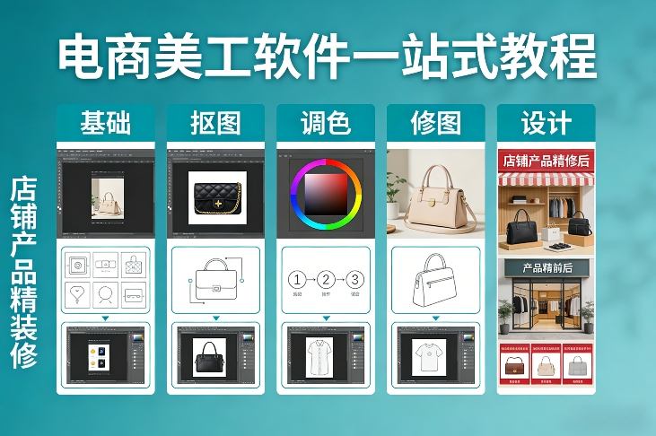 电商美工软件一站式教程,基础/抠图/调色/修图/设计,店铺产品精装修-邪修侠