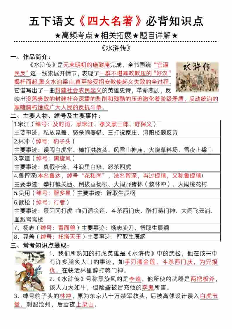 五年级下语文《四大名著》必背知识点-皓哥创业笔记