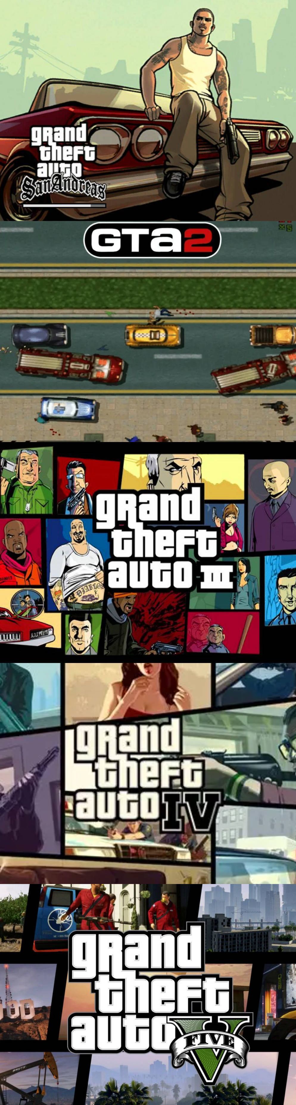 侠盗猎车GTA1-5全系列合集珍藏版-网亿资源平台
