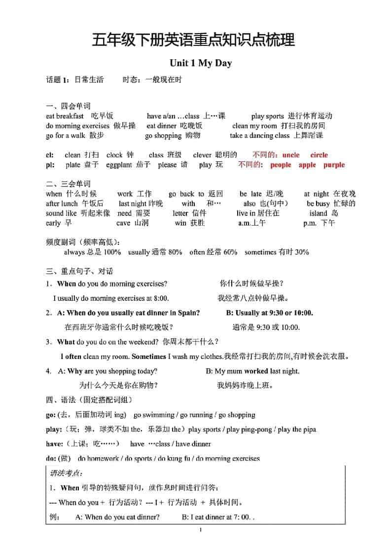 五年级下英语重点知识点梳理《人教版》-皓哥创业笔记