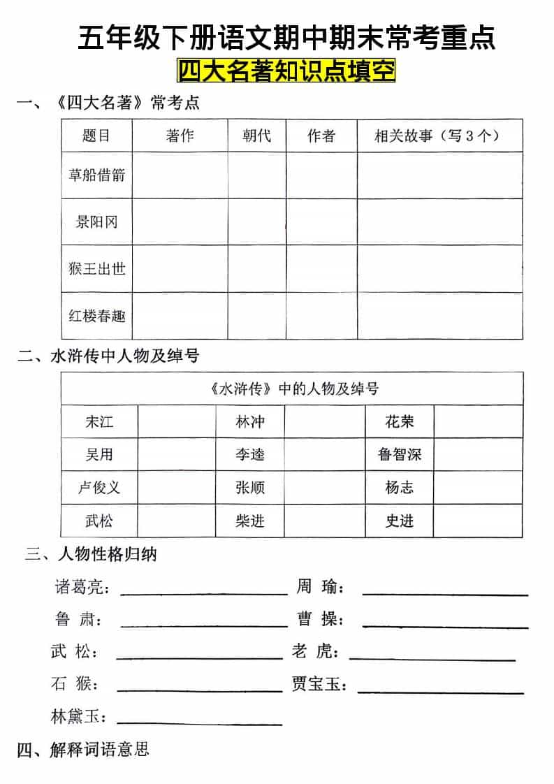 五年级下语文四大名著知识点填空-皓哥创业笔记