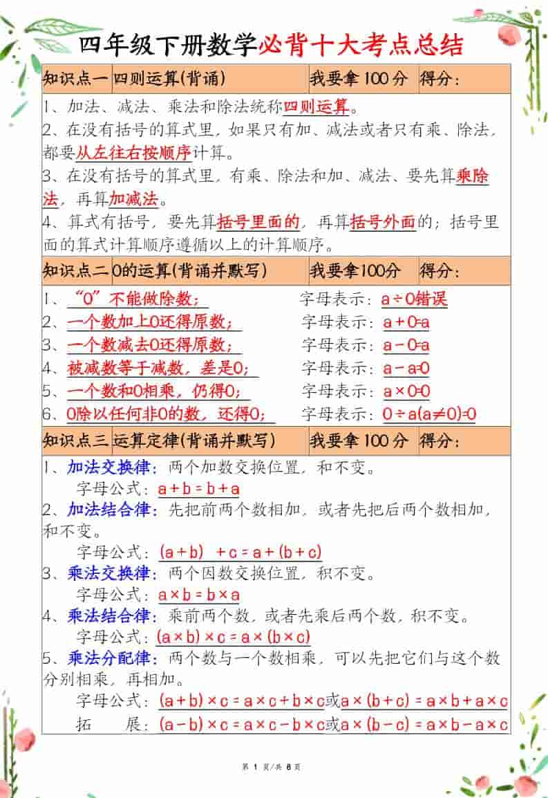 四年级下数学十大必背考点总结-皓哥创业笔记