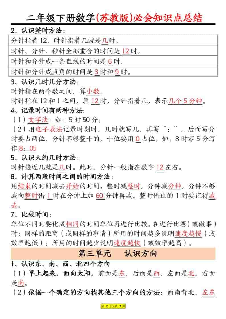 二年级下数学必会知识汇总《苏教版》