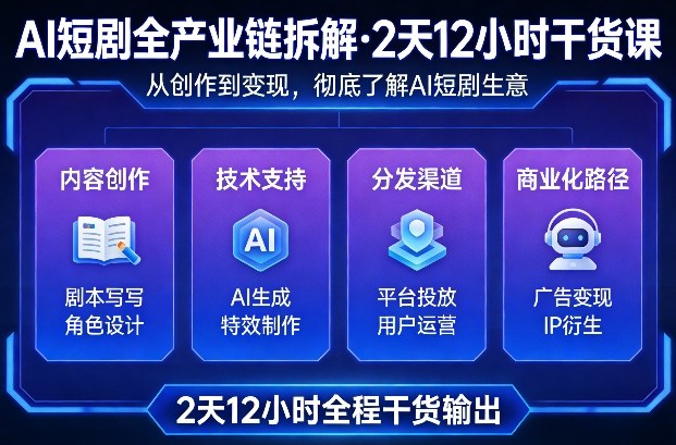 A短剧全产业链拆解,2天12小时全程干货输出,彻底的了解AI短剧是一门什么生意-邪修侠 - 演示