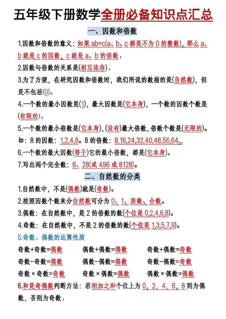 五年级下数学六大必背考点汇总-皓哥创业笔记