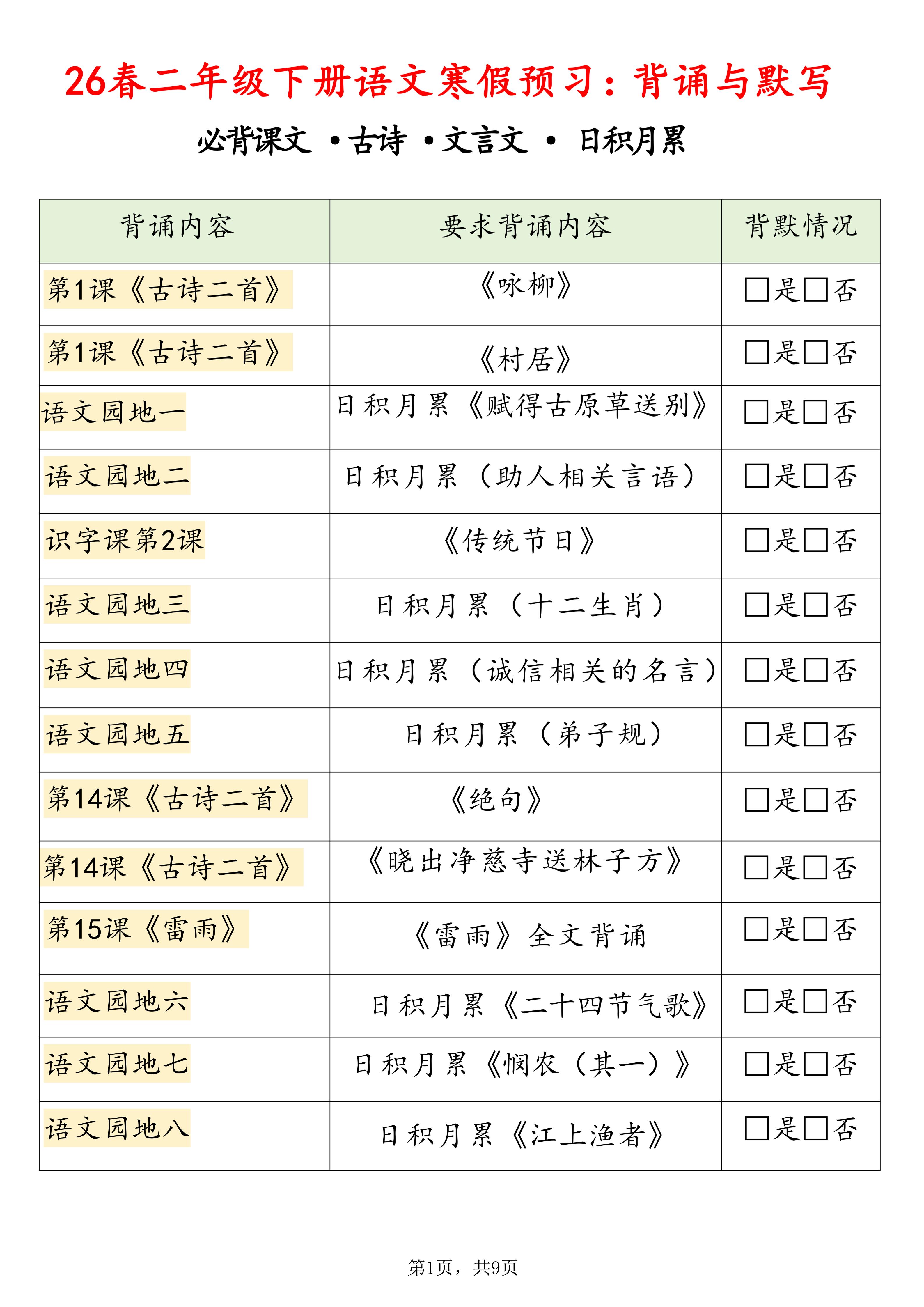 26春二下语文寒假预习背诵与默写(必背课文、古诗、文言文、日积月累)9页修订版-皓哥创业笔记