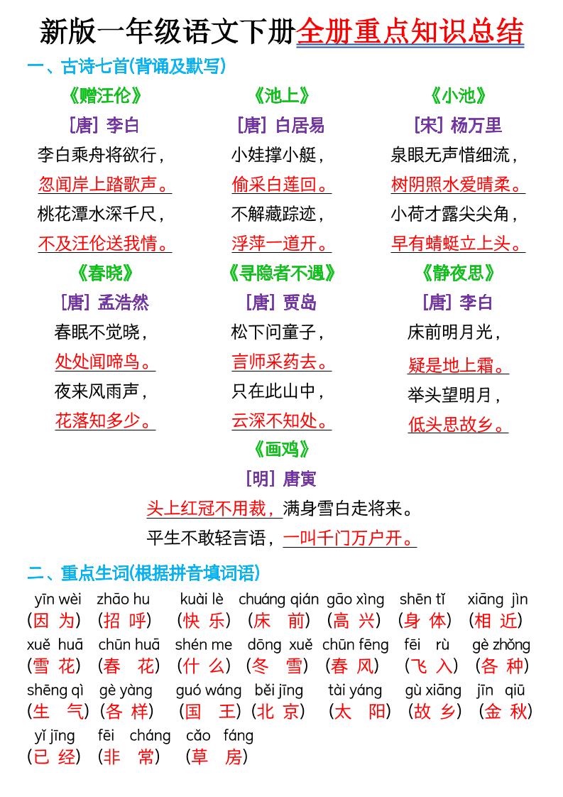 一年级下语文全册重点知识总结-皓哥创业笔记