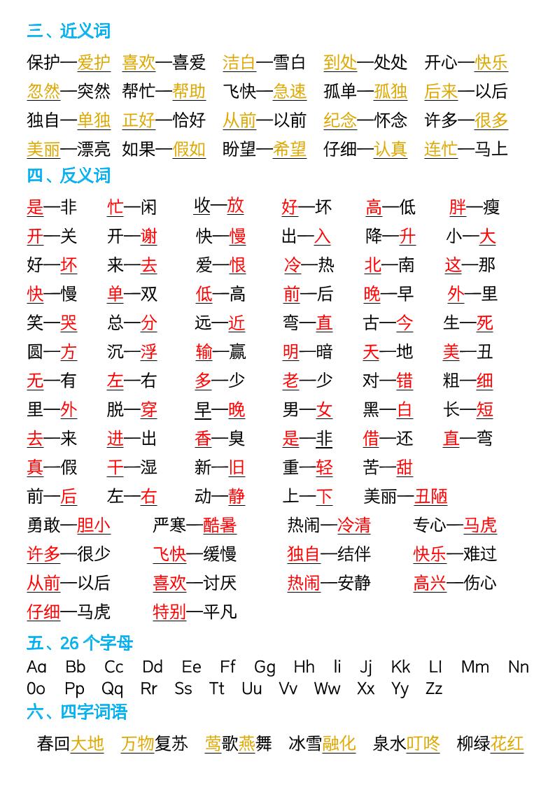 一年级下语文全册重点知识总结
