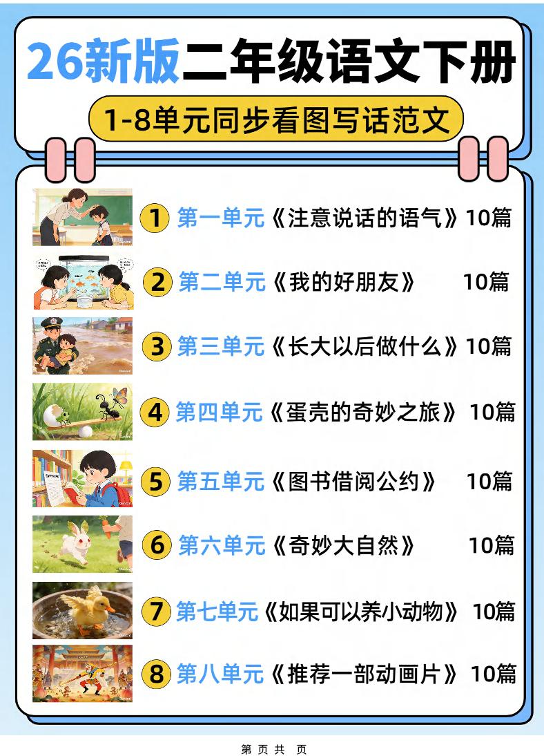 26新二下语文1-8单元同步看图写话范文80篇（80页）-皓哥创业笔记