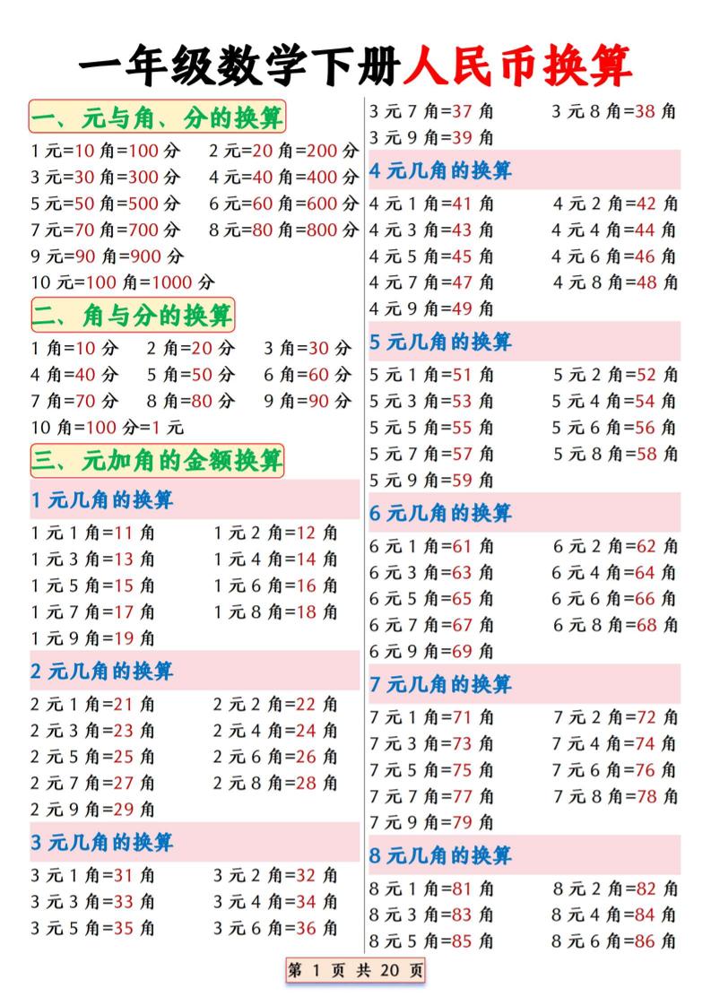 一年级下数学人民币换算专项拔尖练习-皓哥创业笔记