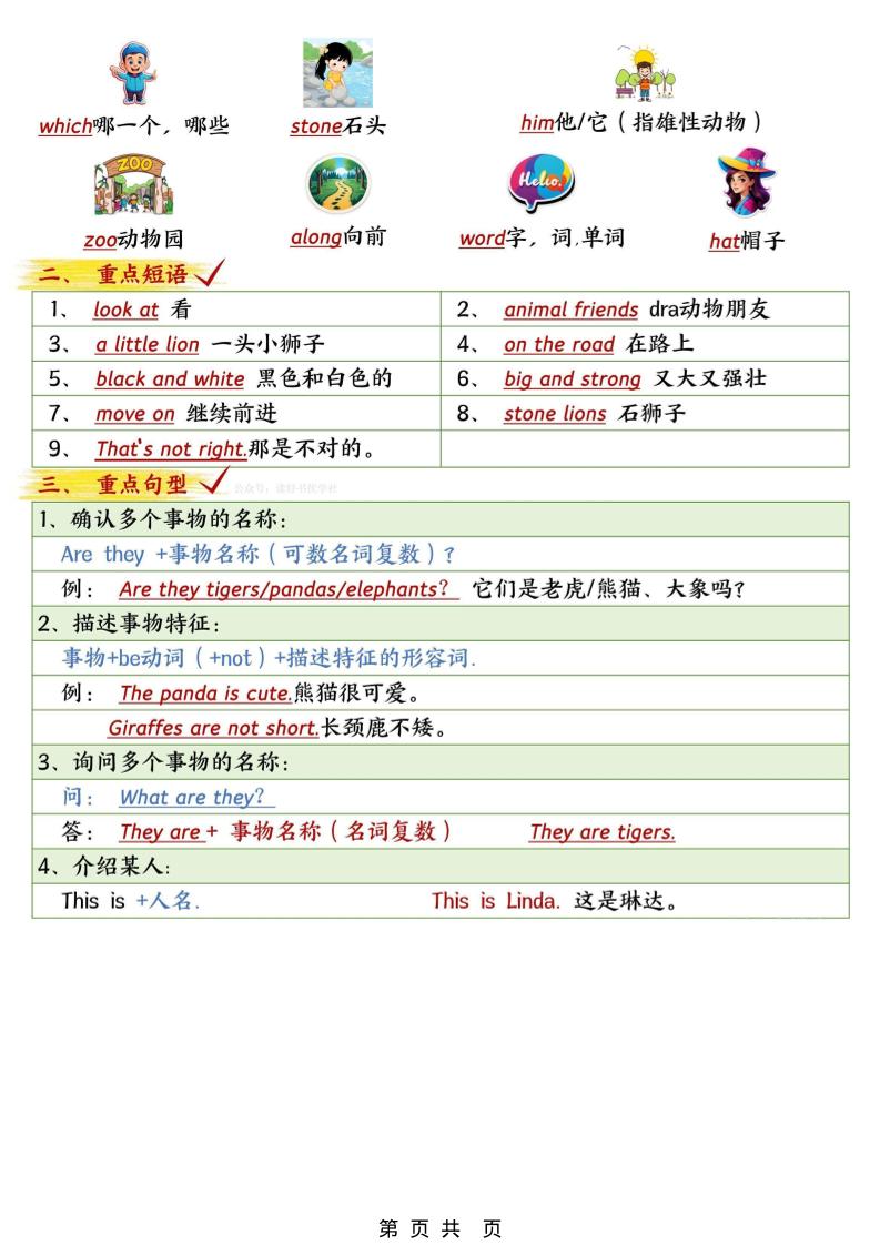 三下外研版英语1-6单元考点知识清单