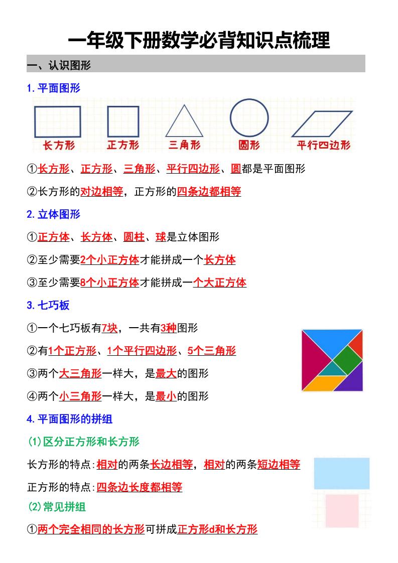 一年级下数学必背知识点梳理-皓哥创业笔记