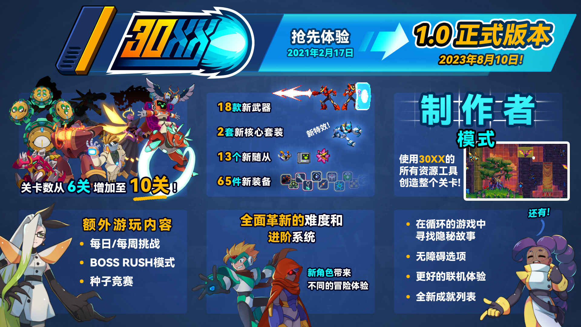 30XX 30XX