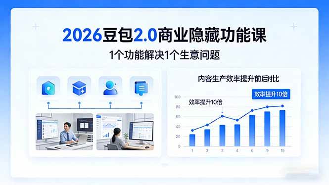 （17452期）2026豆包2.0商业隐藏功能课，1个功能解决1个生意问题，内容生产效率提升10倍-网亿资源平台