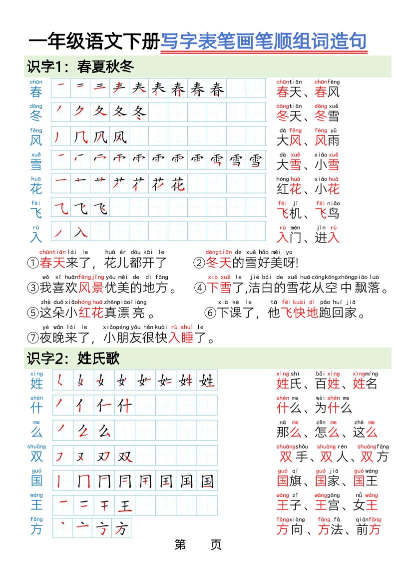 一年级下语文写字表笔画笔顺组词造句-皓哥创业笔记