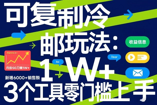 可复制冷邮件玩法：月投50刀賺1W+，新增6000+销售额，3个工具零门槛上手-网亿资源平台