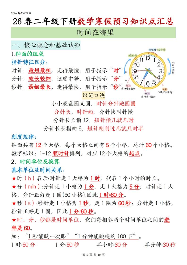 26春二下数学寒假预习知识点汇总10页-皓哥创业笔记