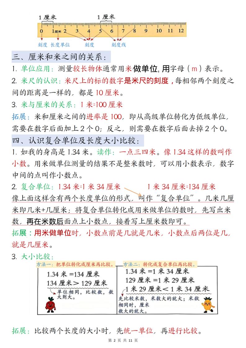 二年级下数学寒假预习知识点清单《苏教版》