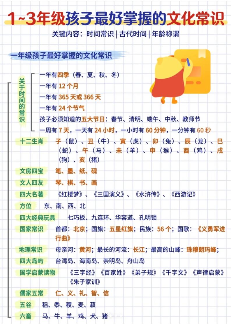 三年级下语文文化常识汇总-皓哥创业笔记