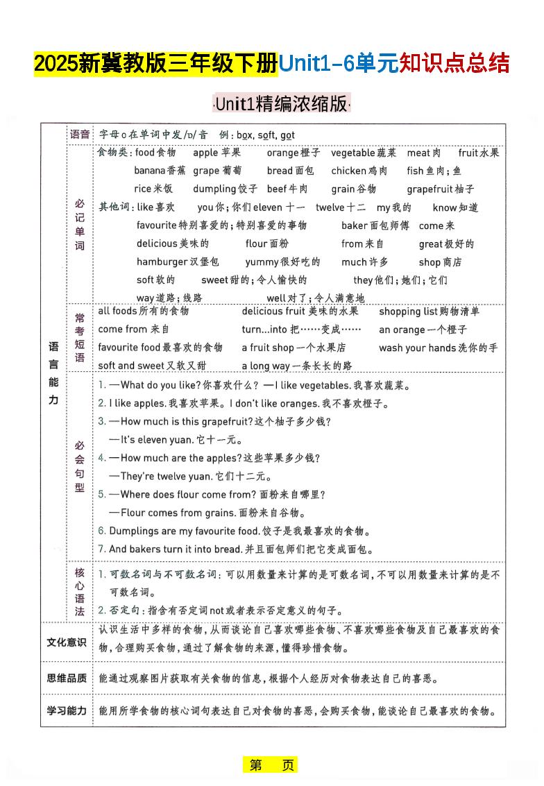 三年级下英语知识点总结《冀教版》-皓哥创业笔记