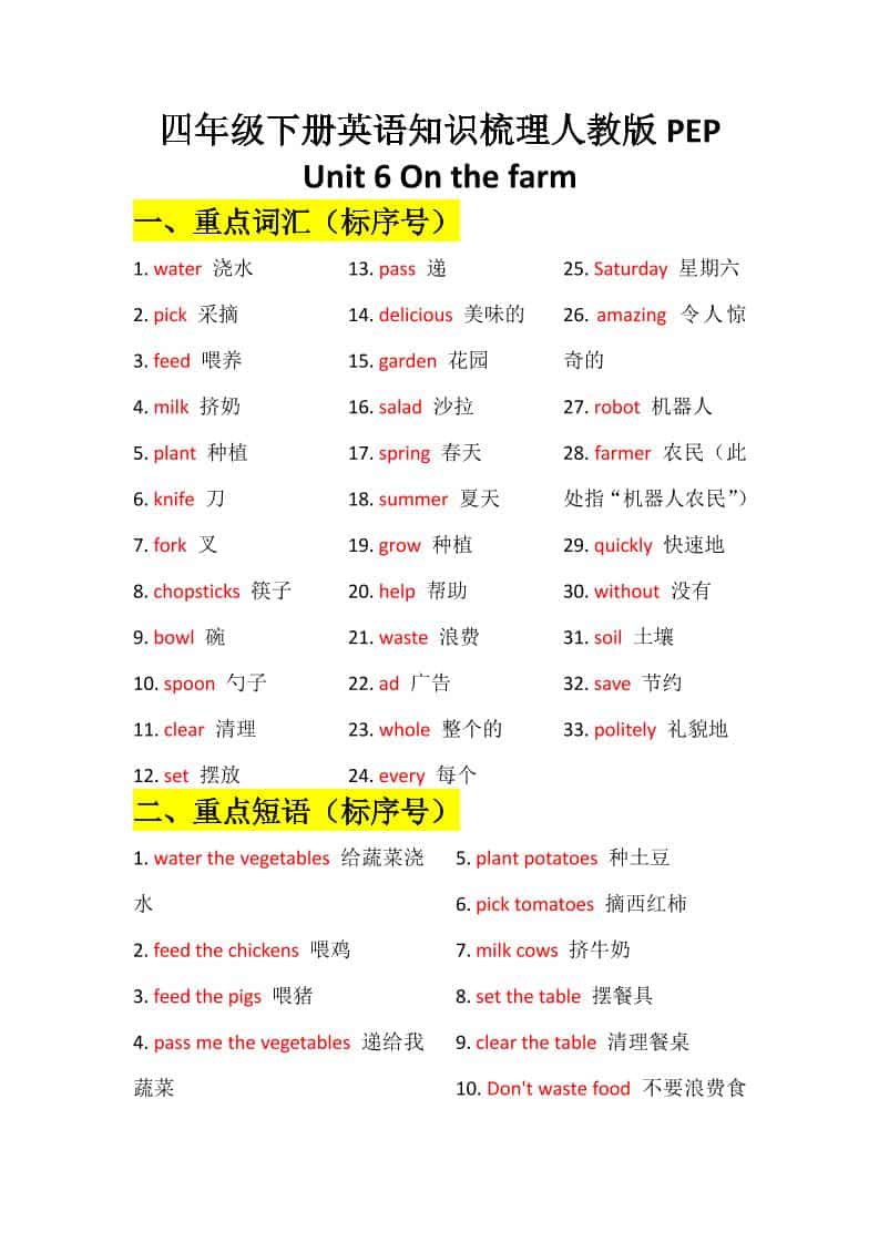 四年级下英语Unit6知识梳理+默写单《人教版PEP》-皓哥创业笔记