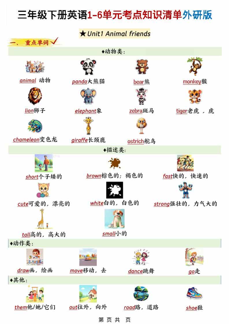 三年级下英语1-6单元考点知识清单《外研版（三起）》-皓哥创业笔记